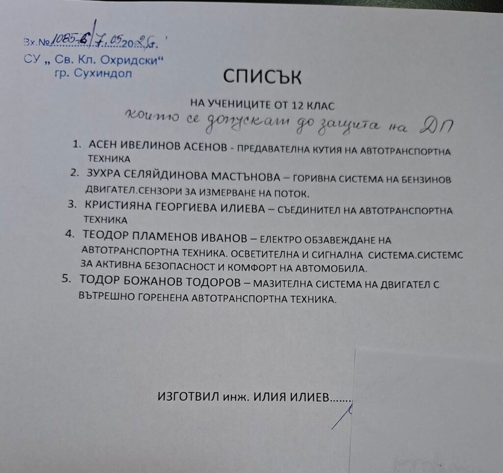 заповед и списък1
